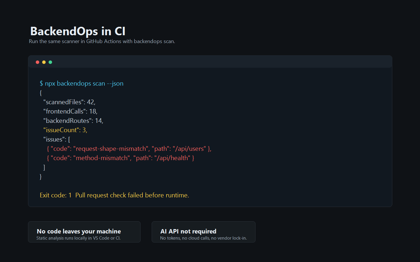 BackendOps CLI
