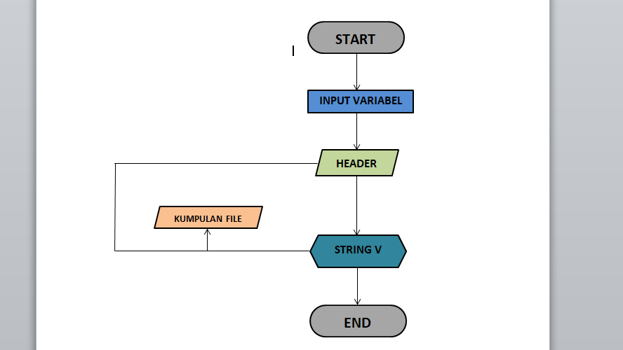 GitHub - Chistopertt/praktikum6