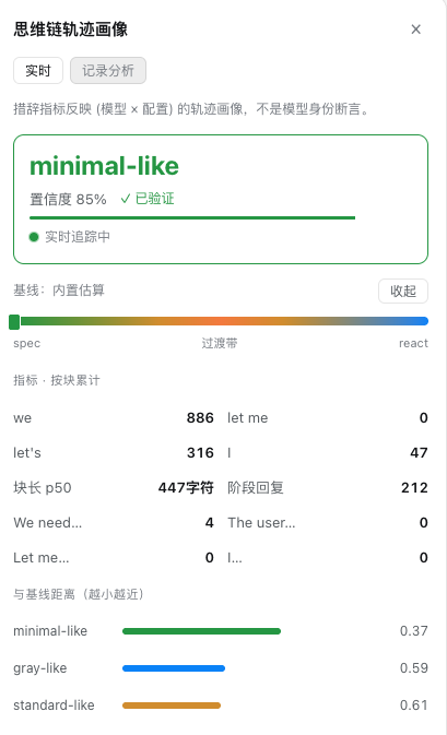 minimal-like verdict