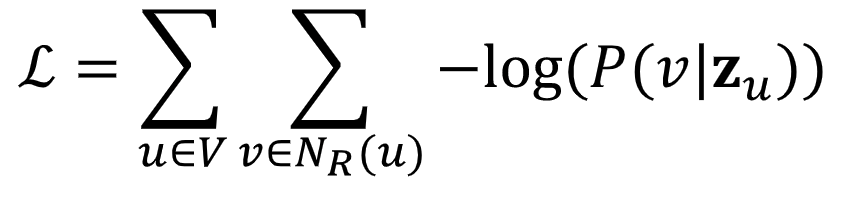 Equation2