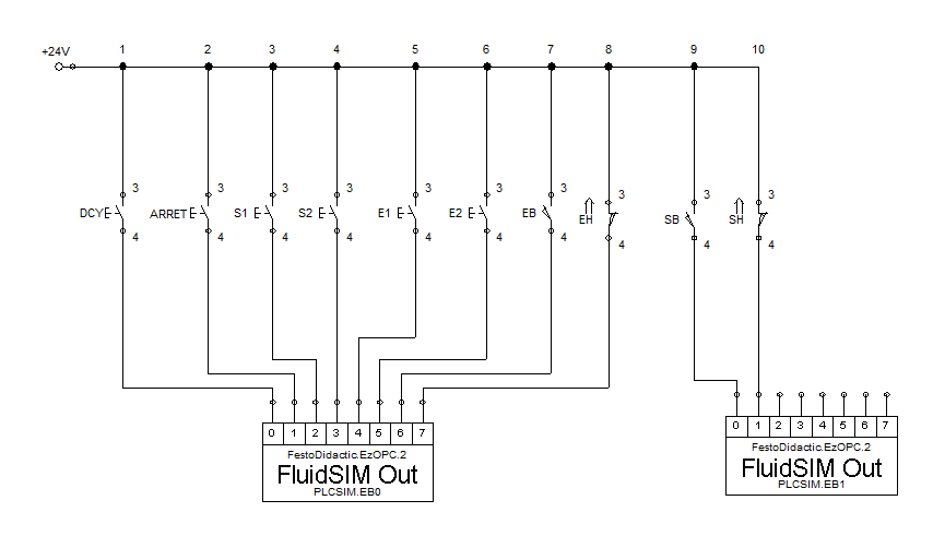 FluidSim Out