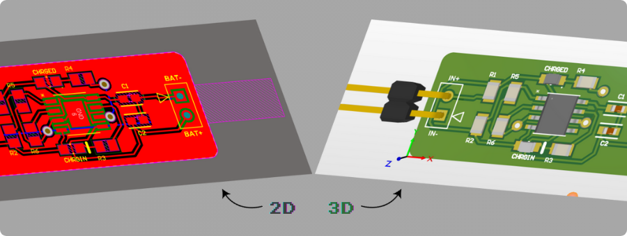 PCB 2D-3D View