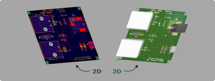 PCB 2D-3D View