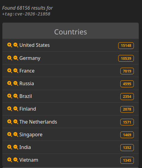 LeakIX Detection Results