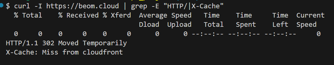 CloudFront 응답 헤더