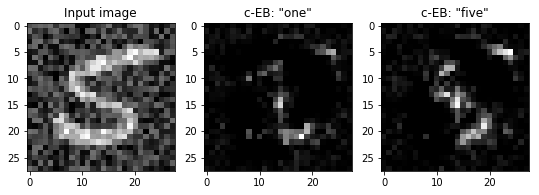 mnist-ceb.png