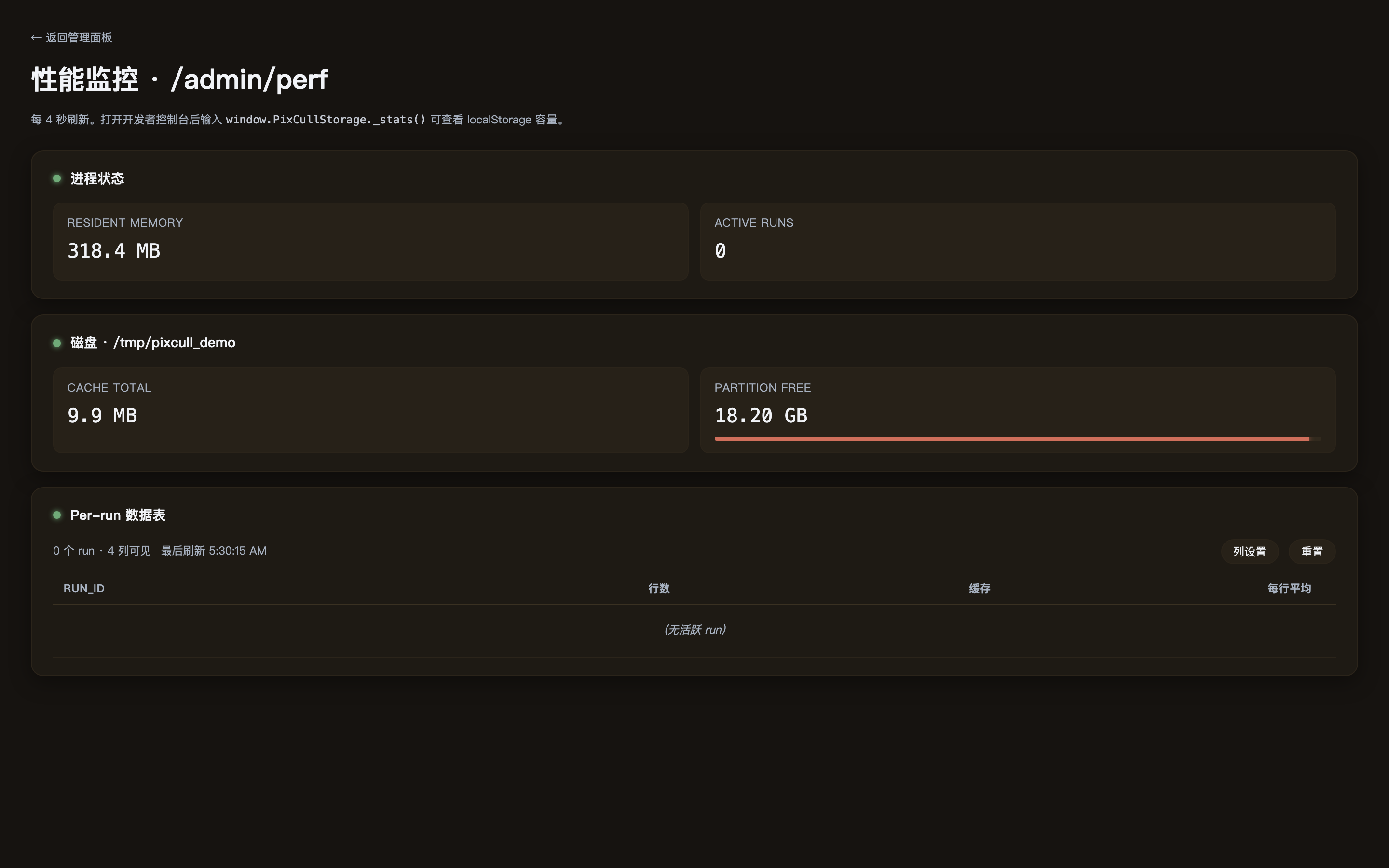 Admin perf — sortable + draggable + hideable column data table