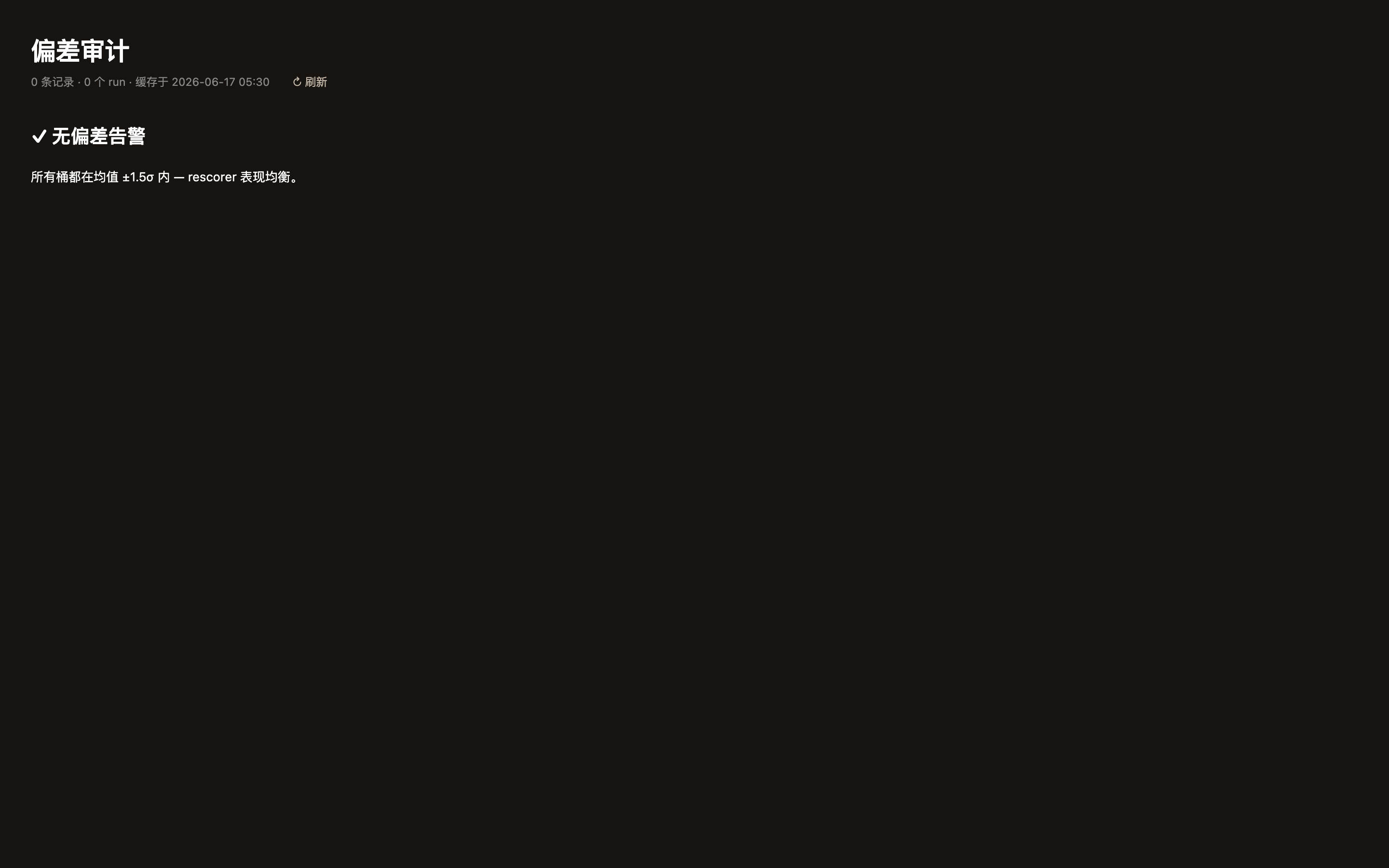 Bias audit — 偏差审计 page in no-findings state
