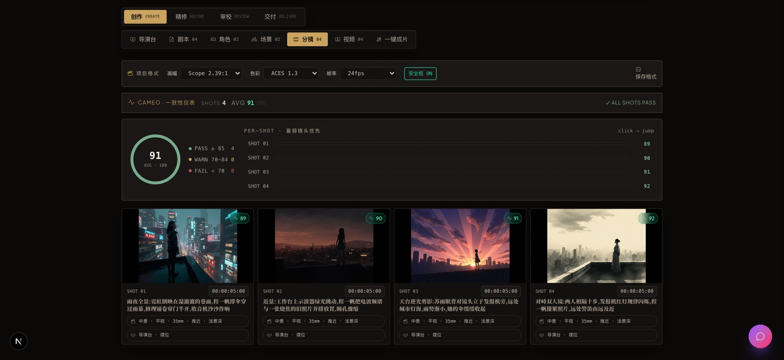 分镜规格