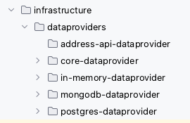 Clean Architecture - Data providers