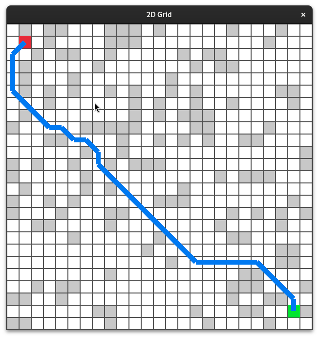 Screenshot of the path made with JPS