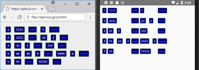 extension: grid - balance columns