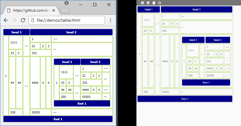 extension: table