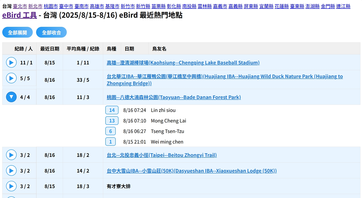 eBird 工具