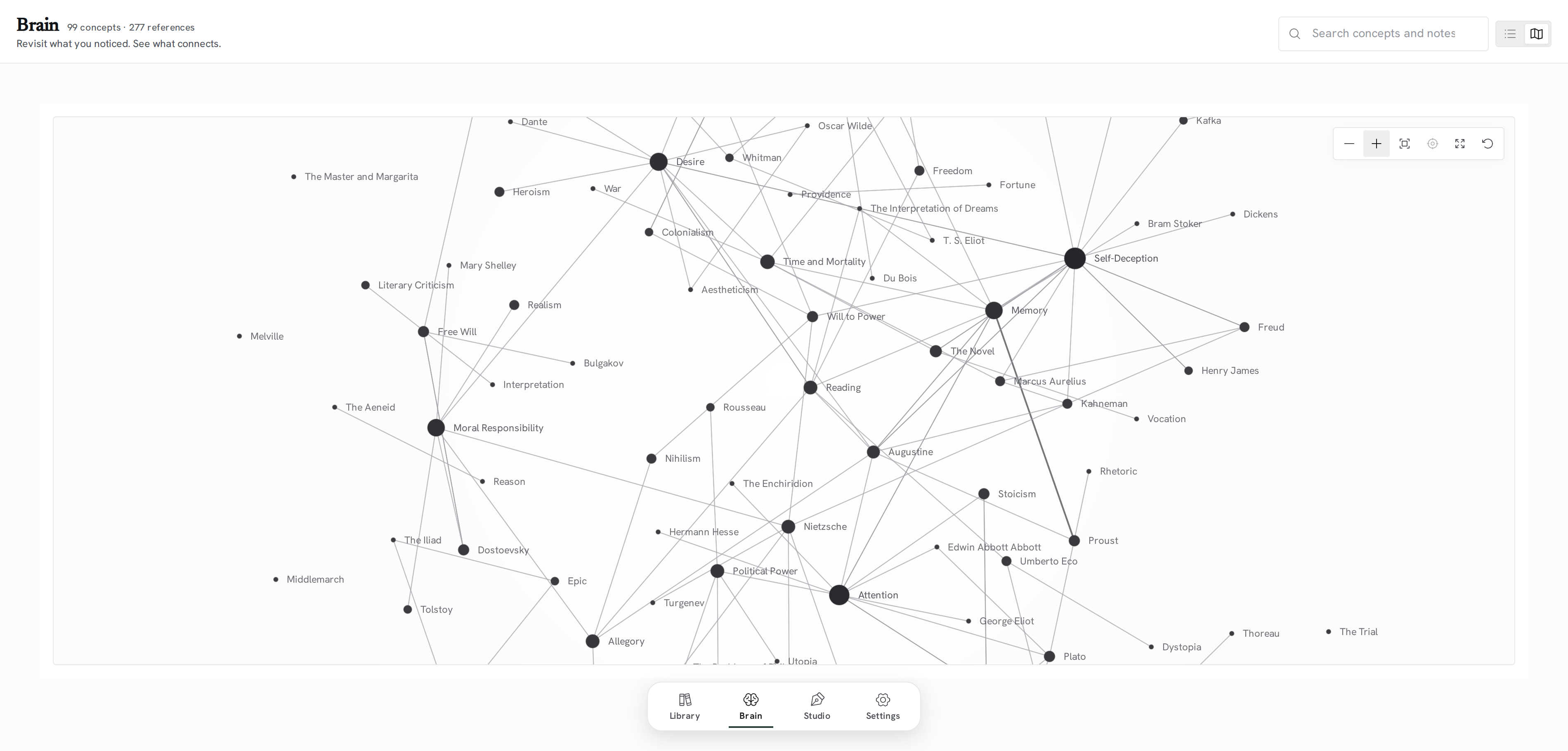 Nostos Brain interactive topic graph
