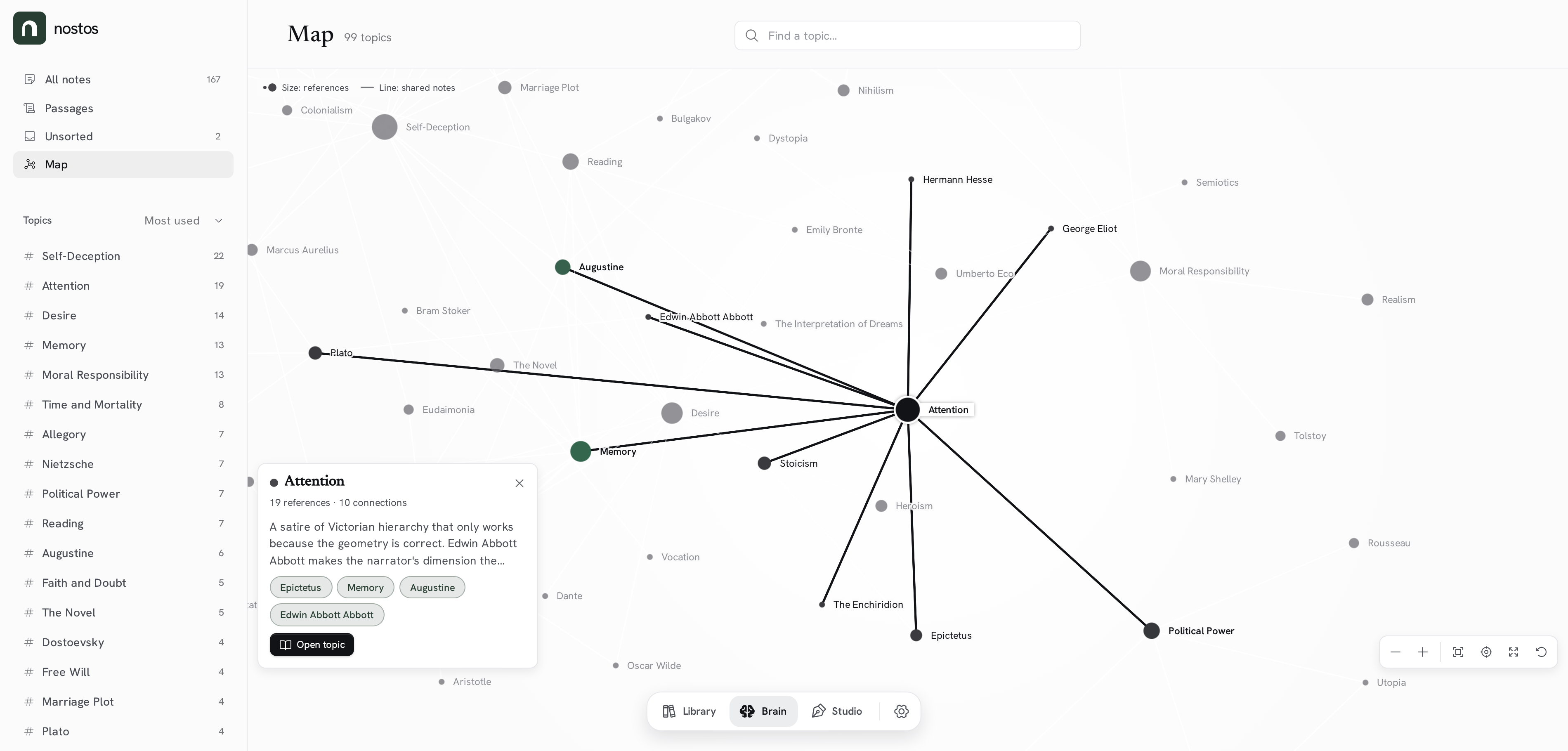 Nostos Brain topic map with a selected topic