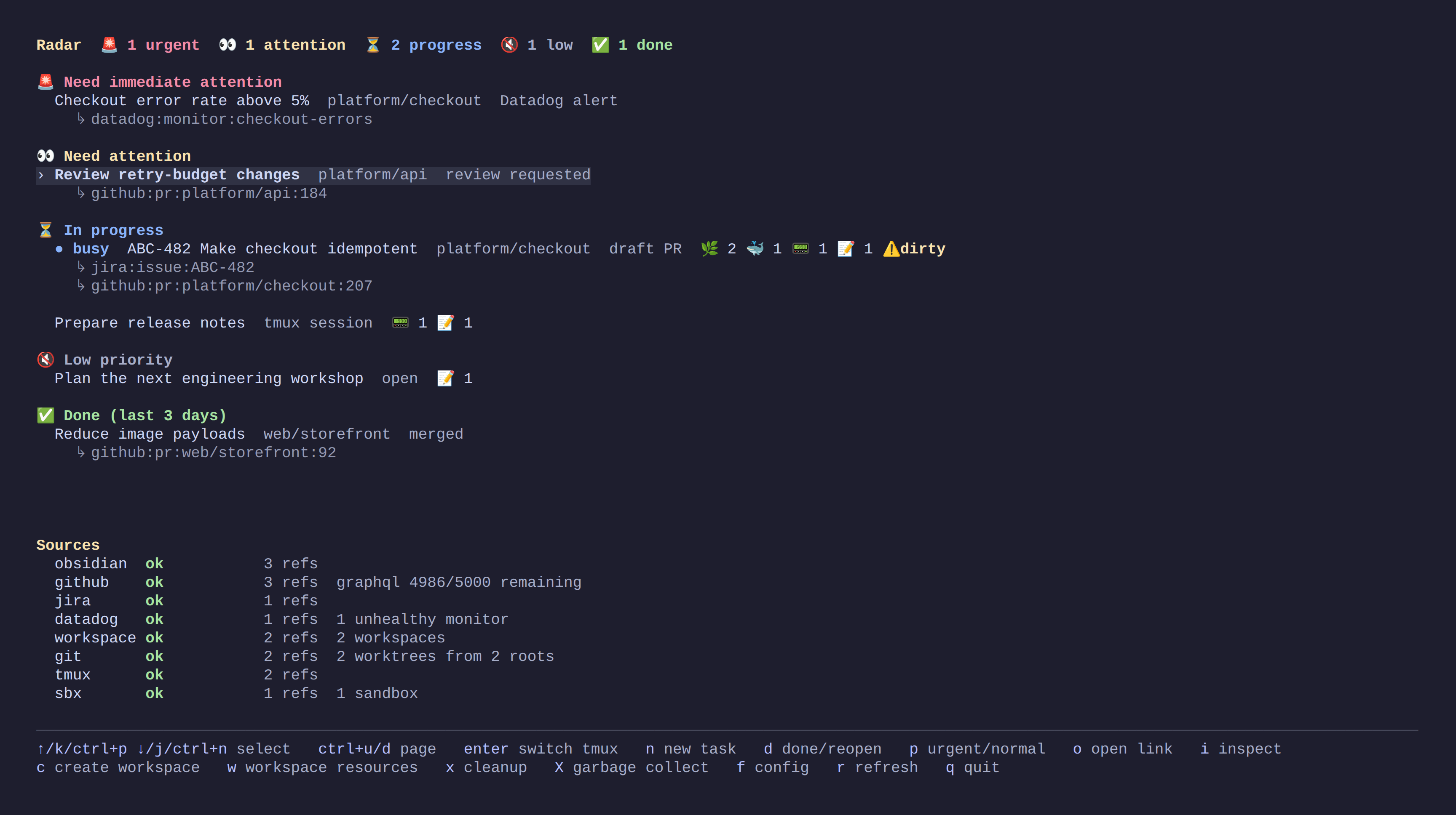 Radar dashboard showing tasks grouped by attention