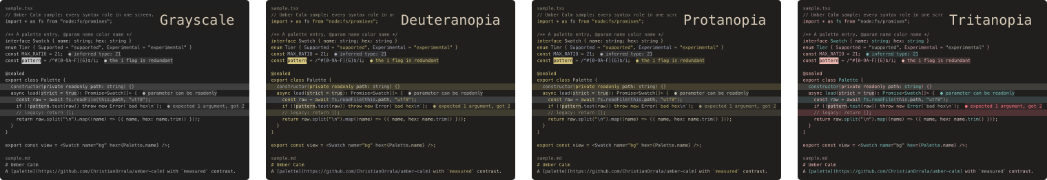 The same code in grayscale and as seen with deuteranopia, protanopia and tritanopia