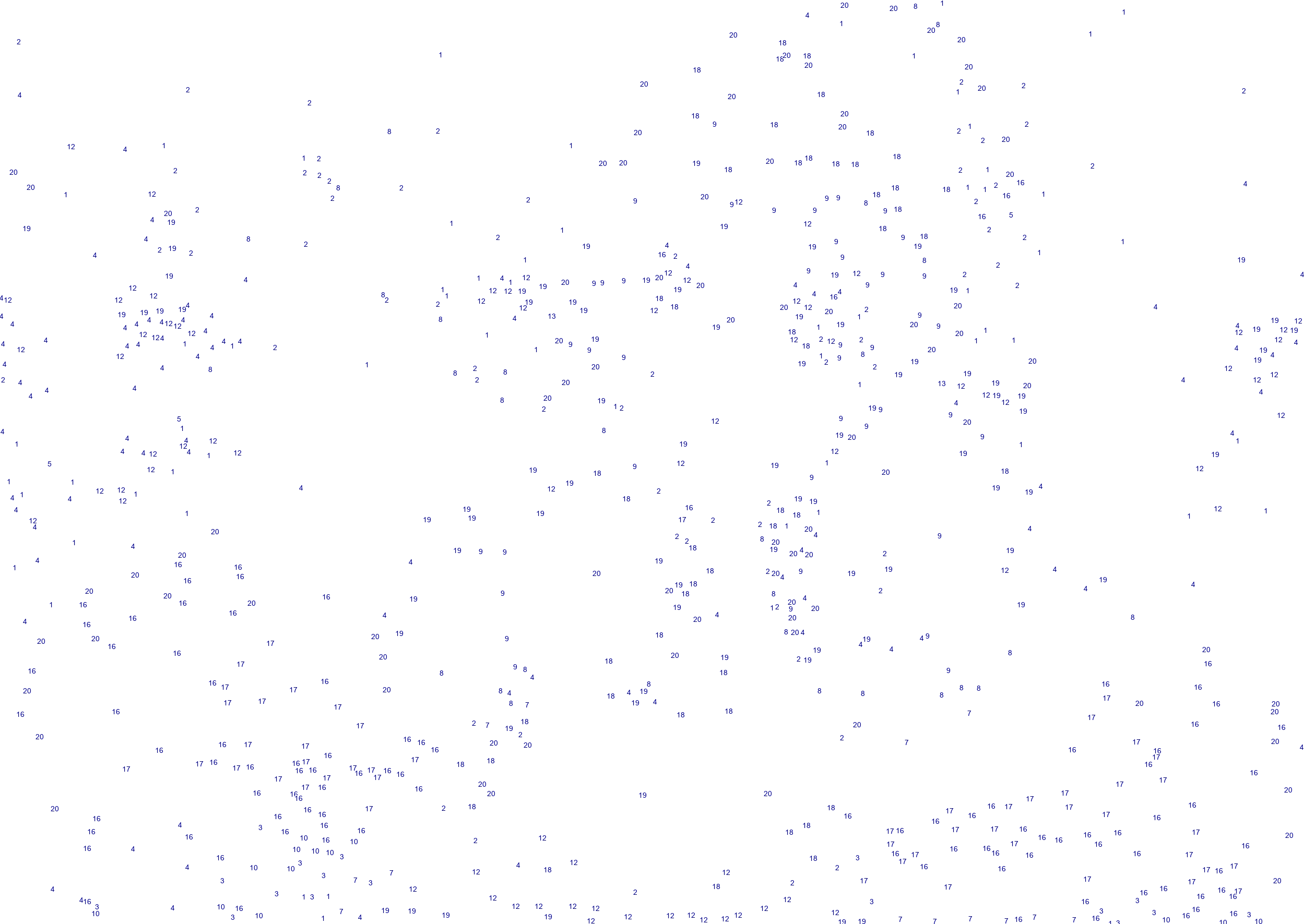 numbers_image.png