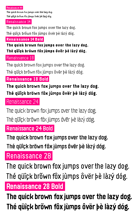 An image showing a comparison between different sizes of the font.