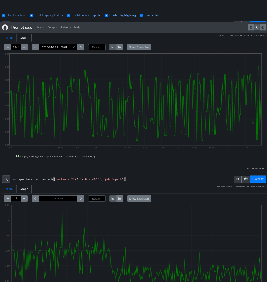 PROMETHEUS UI