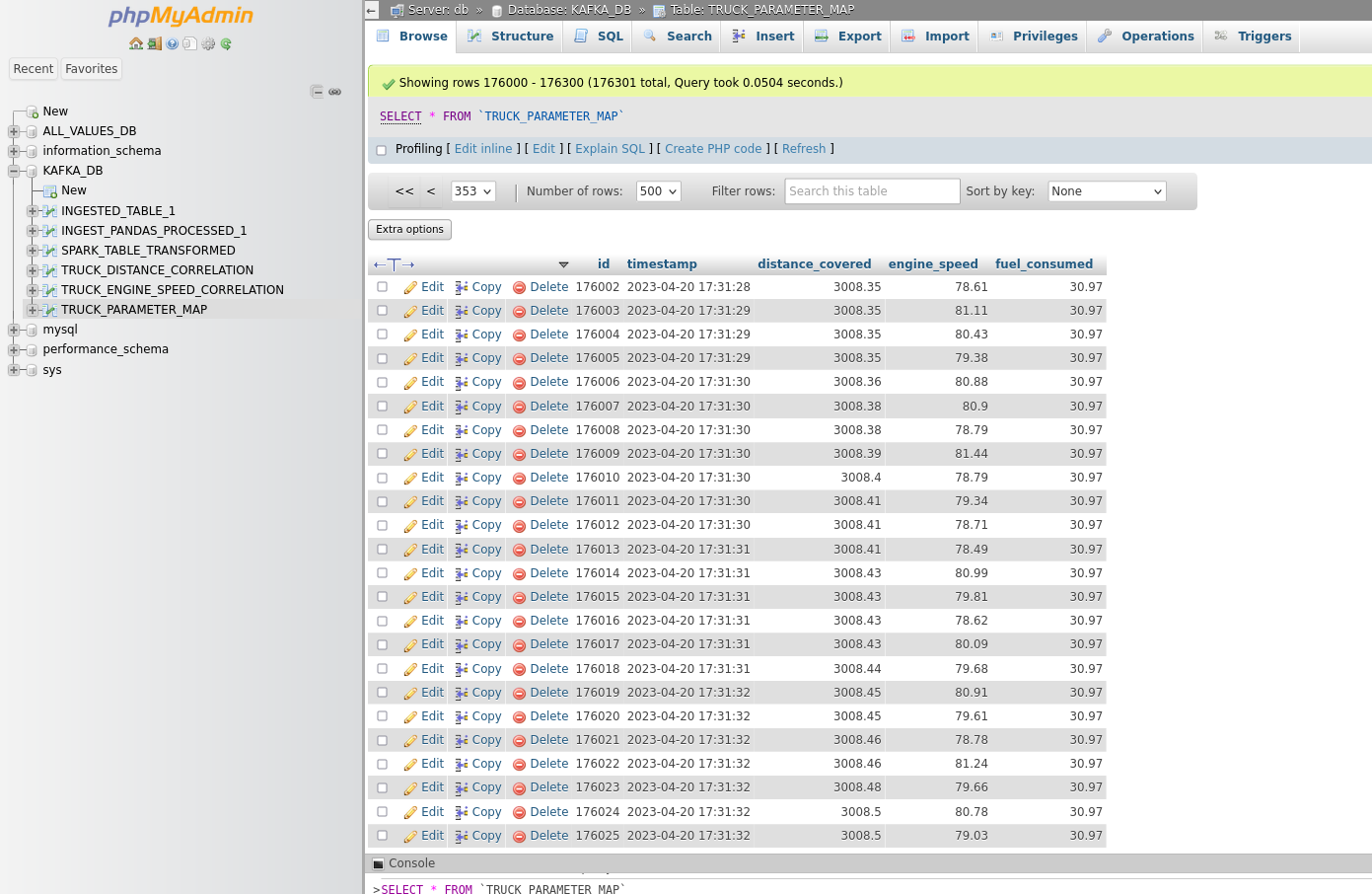 "MySQL database"