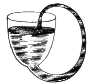 Robert Boyle's self-flowing flask
