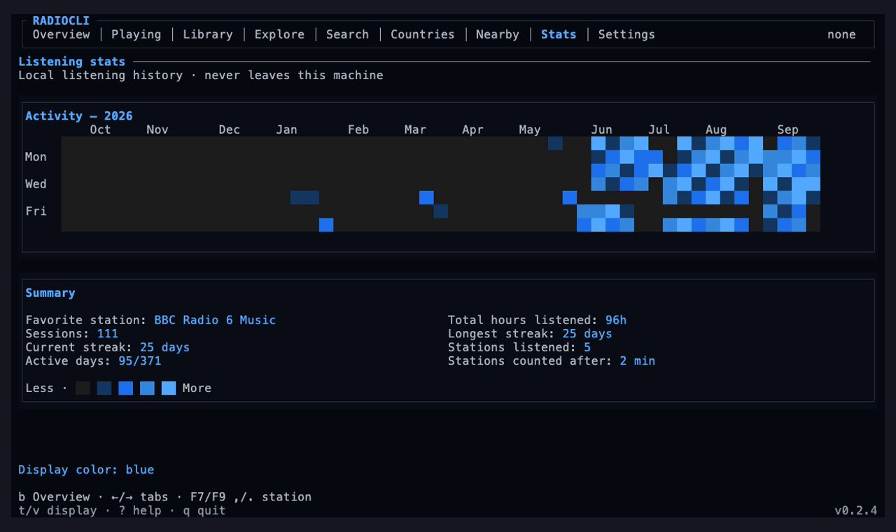 Local listening stats with selectable display colors