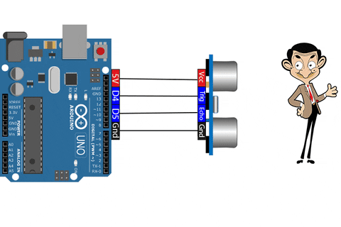 interface arduino ultrasonic sensor working demonstration