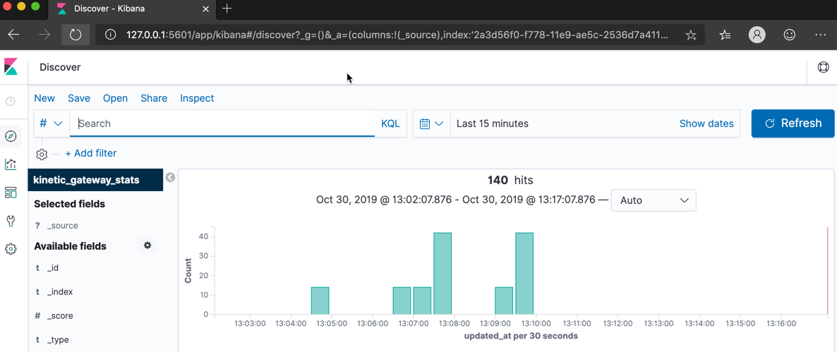 Ciscodevnet Gmm Gw Data Collect Automatically Populate Kinetic Gateway Info Into Elasticsearch And Kibana For Easy To Use Api Driven Edgecompute Gateway Telemetry