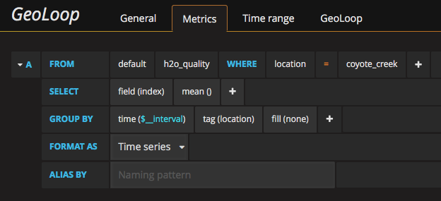 Metrics Setup