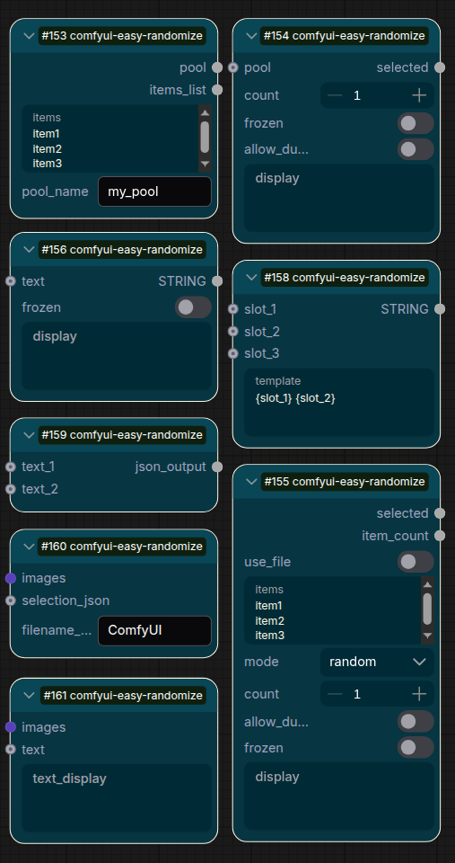 Nodes Overview