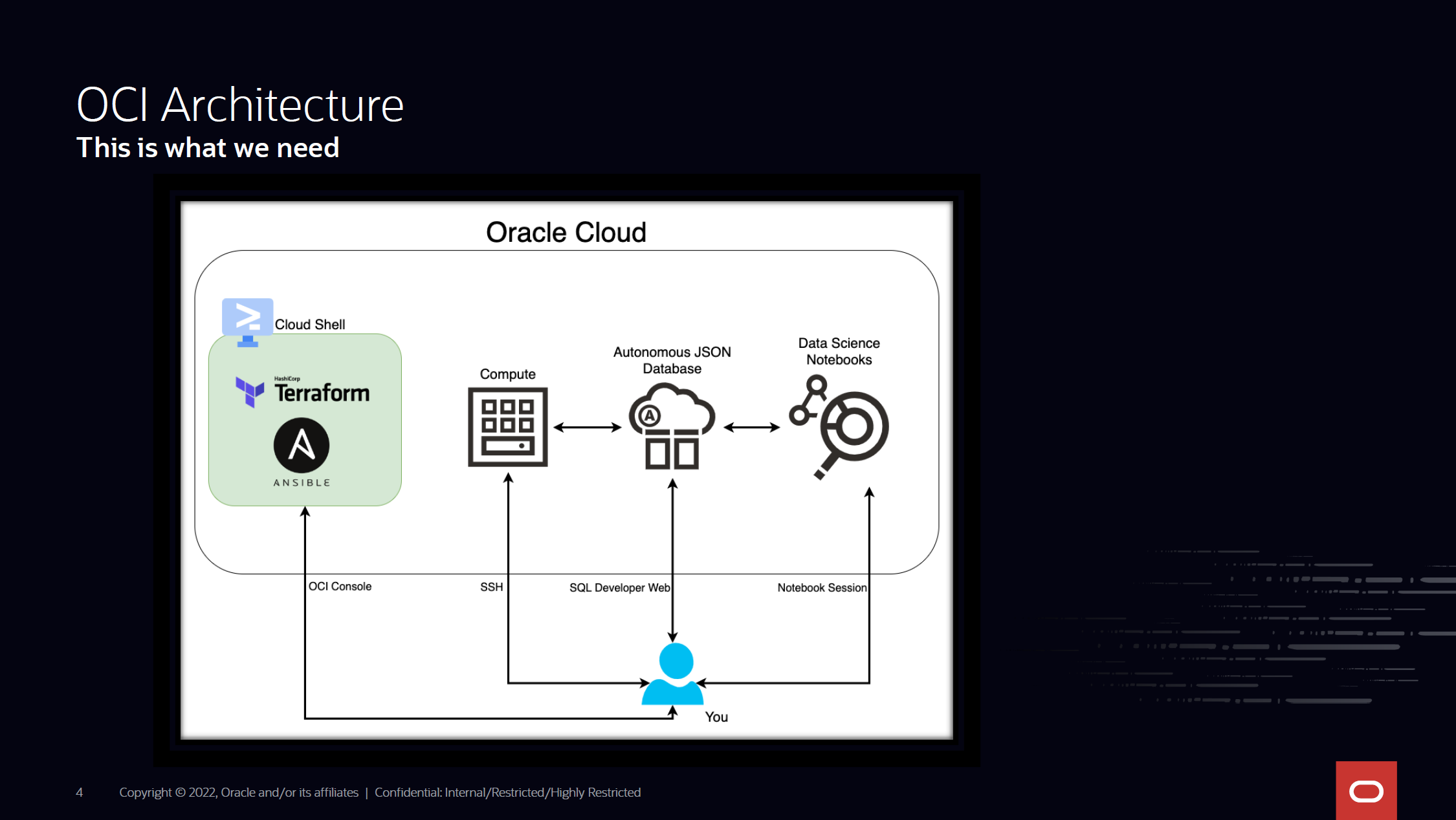 presentation - slide 3