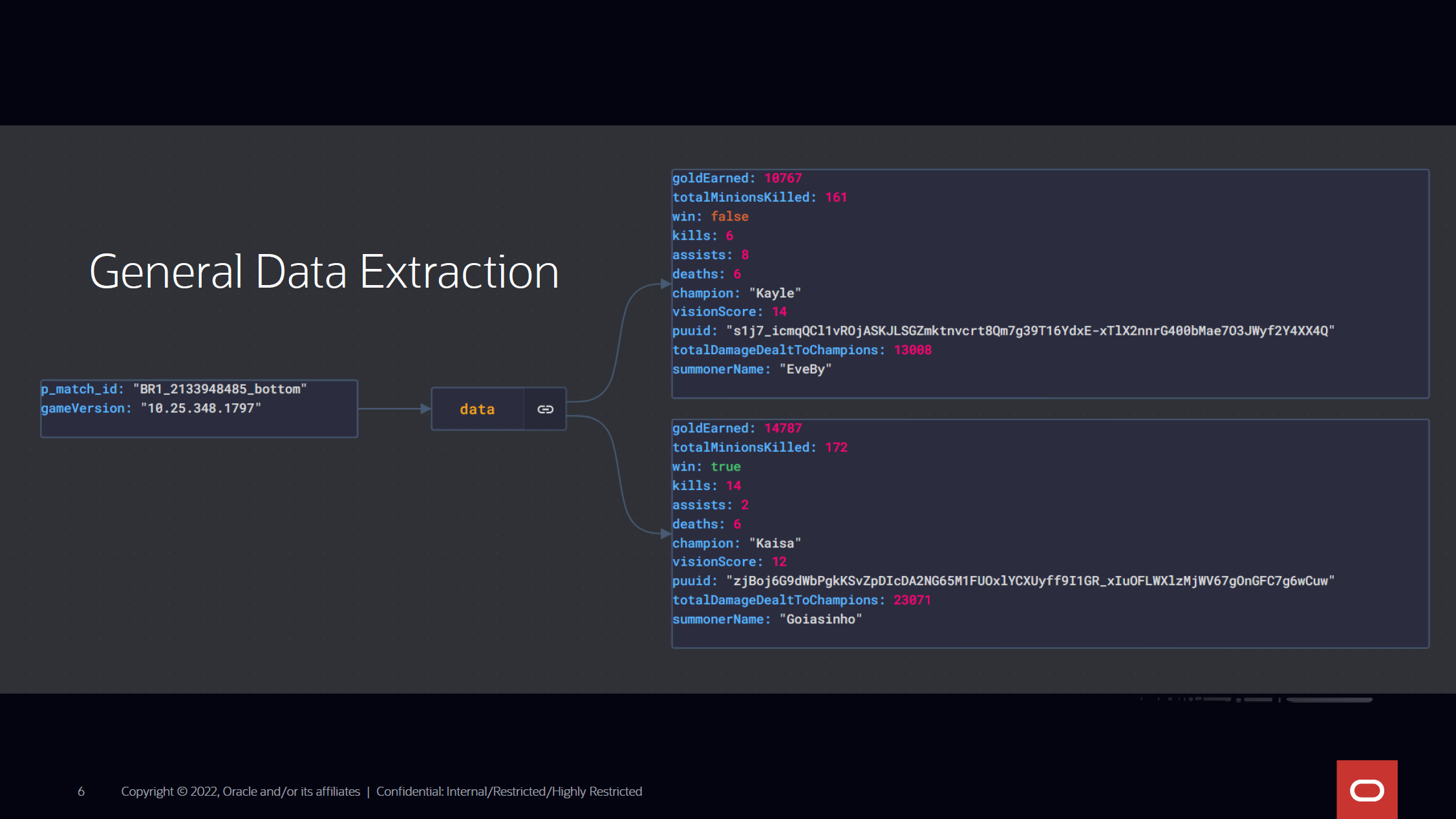 presentation - slide 5