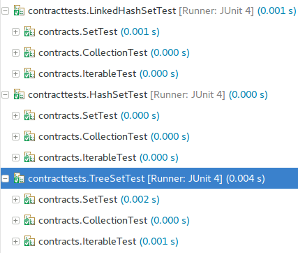 Screenshot of junit-contracts in Eclipse
