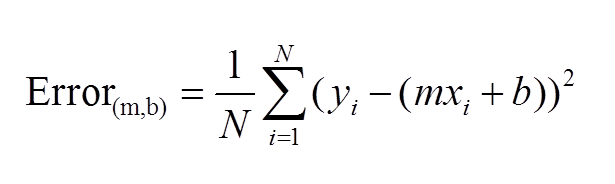 linear_regression_error