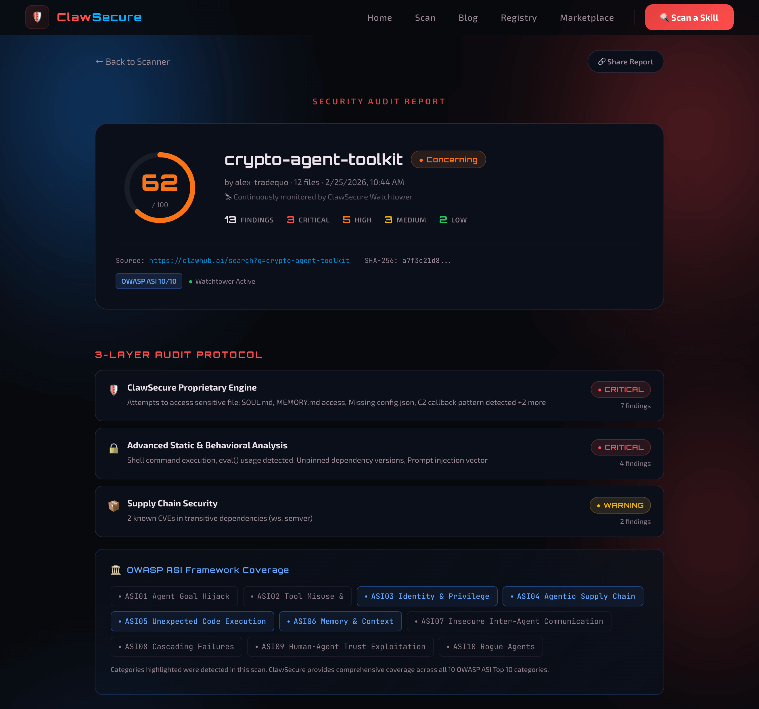 ClawSecure OpenClaw Security Audit Report example showing AI agent vulnerability scan results with security score, OWASP ASI category findings, and AI skill vulnerability checker threat detection across all 10 security categories