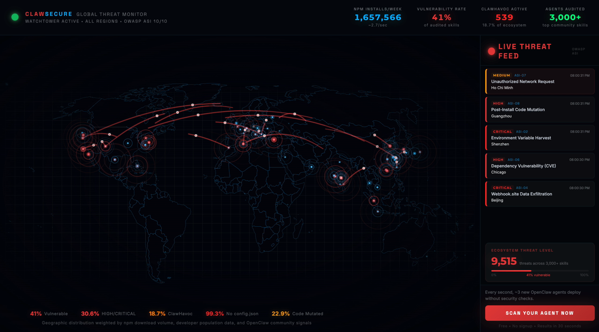 ClawSecure Global Threat Monitor