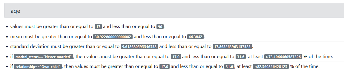 data docs example 1