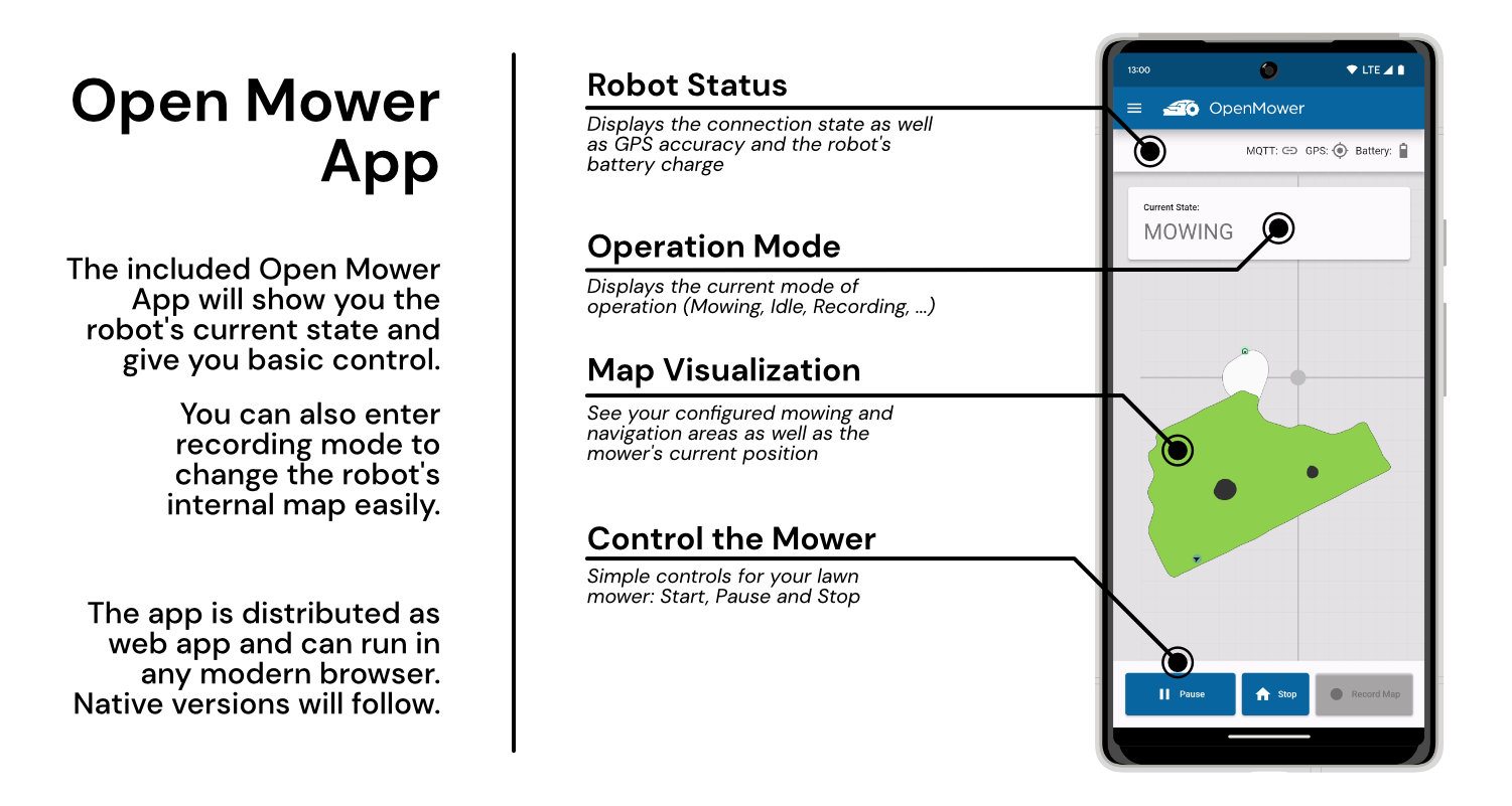 Open Mower App 1