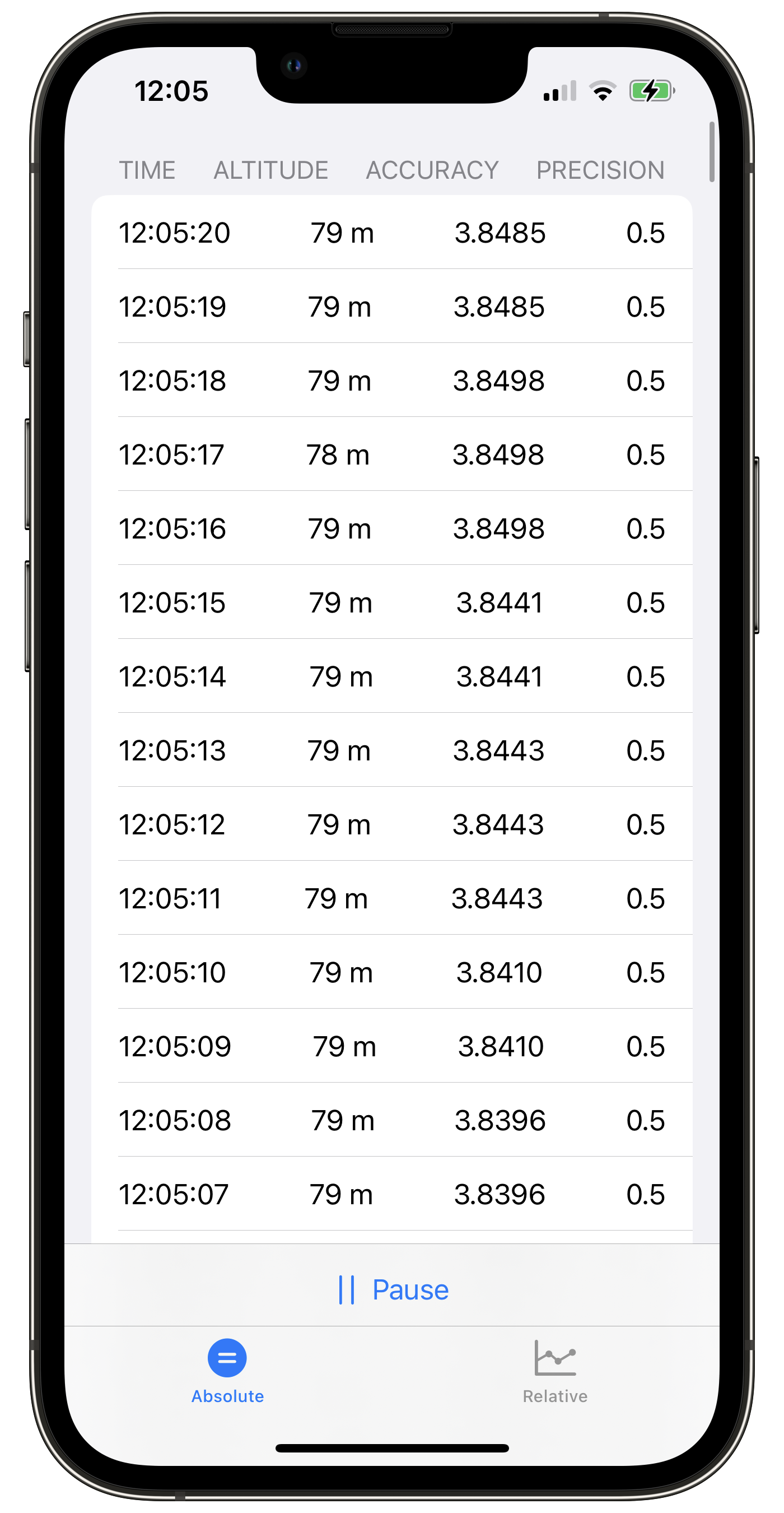 A screenshot of the project running on an iPhone 13 Pro. You can find two tabs, one for the relative altitudes, and another one for the absolute altitudes. There's also a play/pause button.