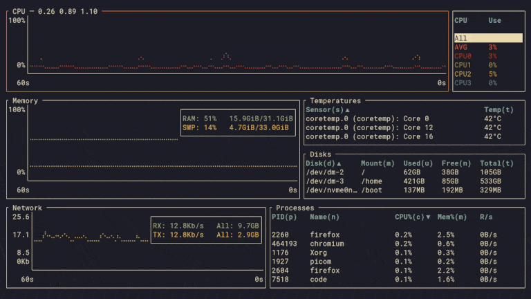 Quick demo recording showing off bottom's searching, expanding, and process killing.