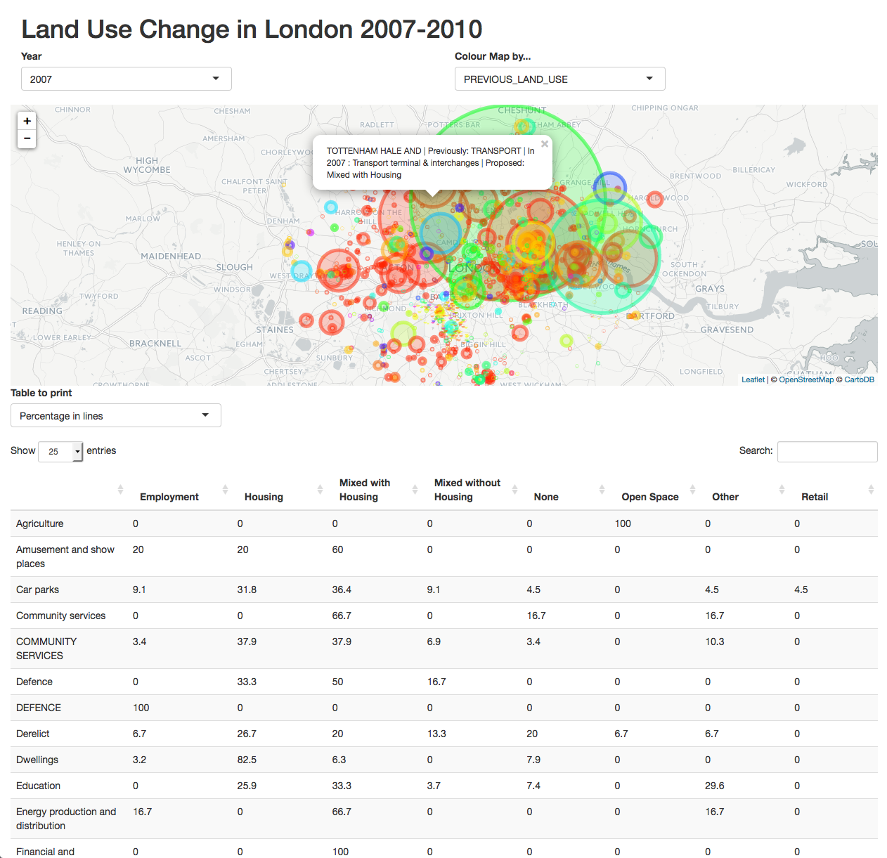 GitHub - jubaerorun/landuse