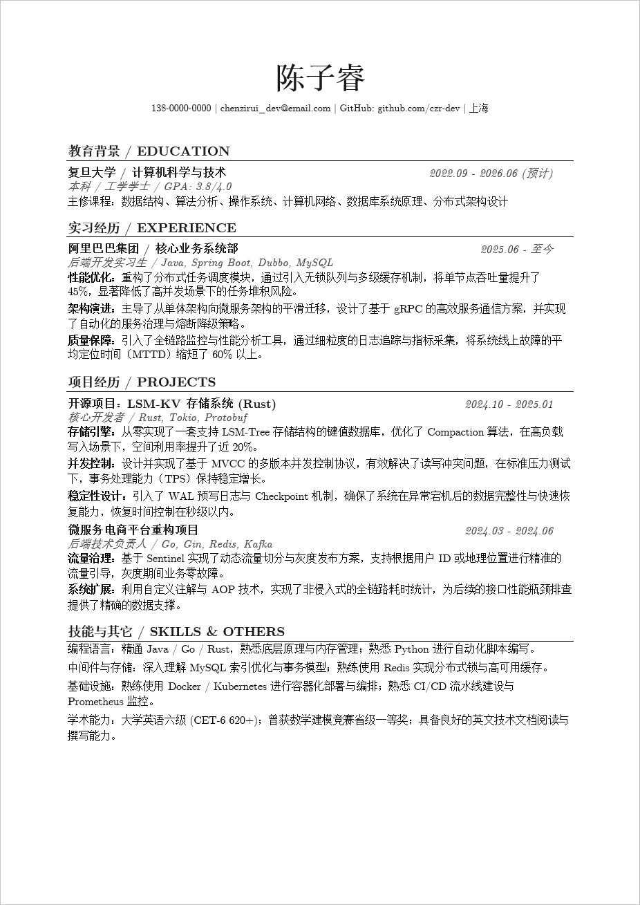部分效果1