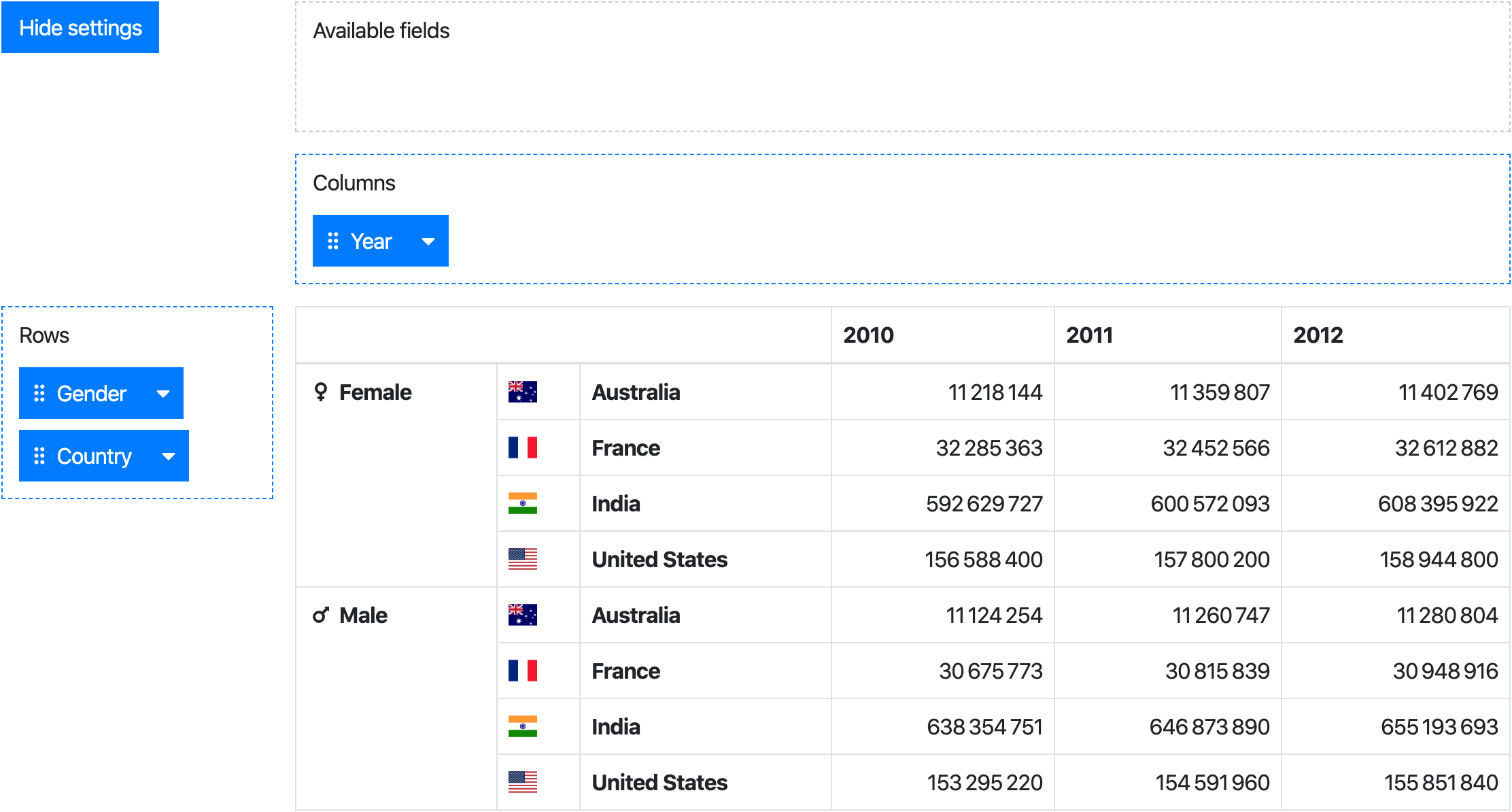 vue-pivot-table