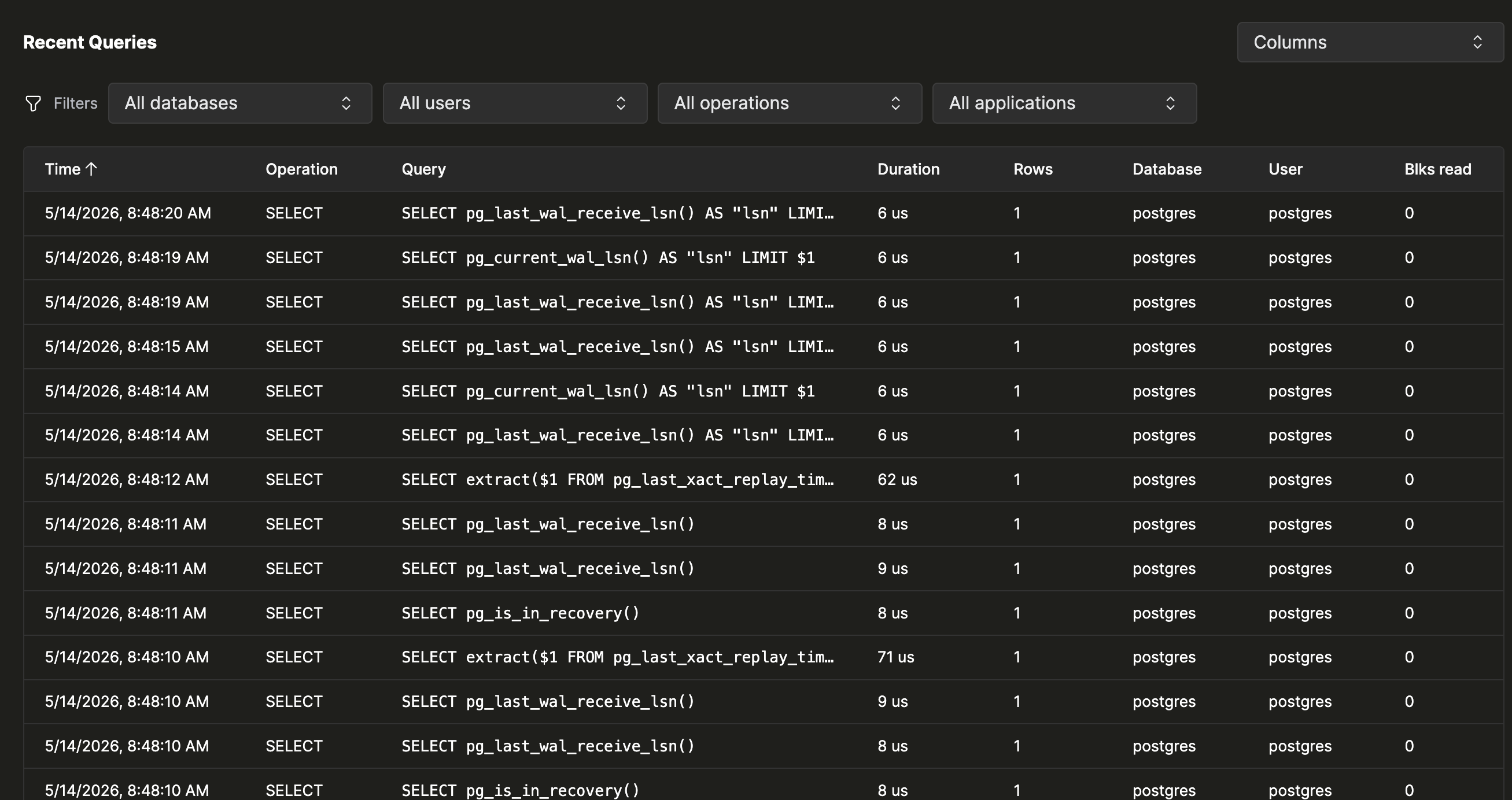 Recent queries: per-execution operation, query text, duration, rows, database, user, and blocks read
