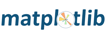 matplotlib