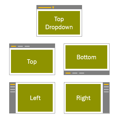 Tab placements