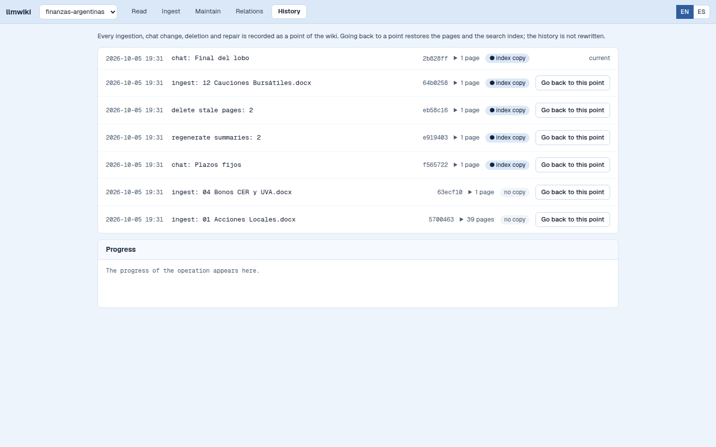 The History tab of the web interface: a list of seven wiki points, each with its date, message, short git identifier, number of changed pages and a button to return to that point; the newest point is marked as current