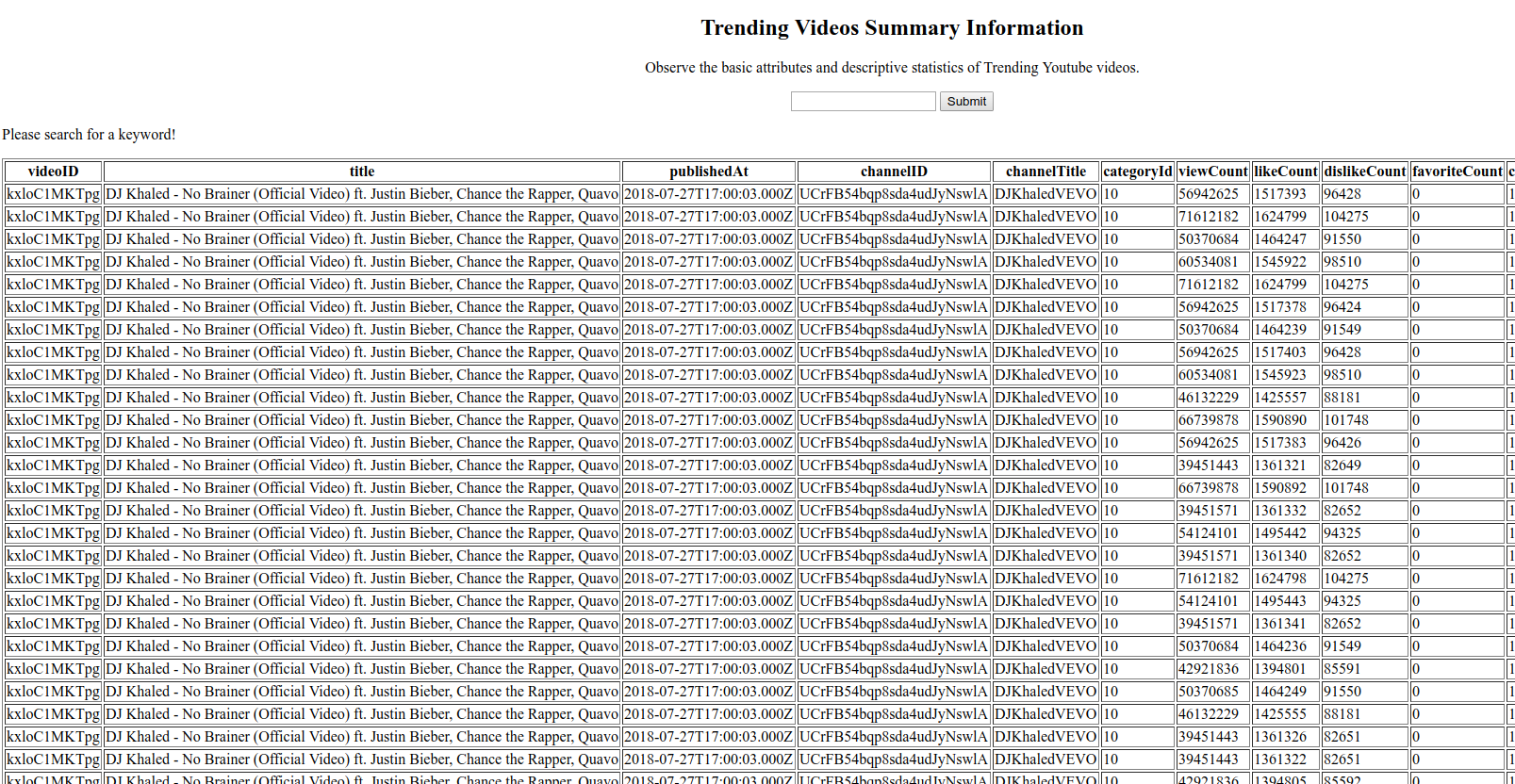 Database Search